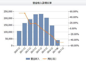 時代浪潮下的沉浮 昔日“中國鞋王”破產，資產遭折價變賣折射行業困境
